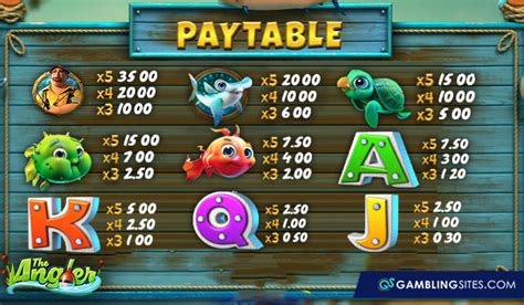 the angler slot|The Angler Slot Machine .